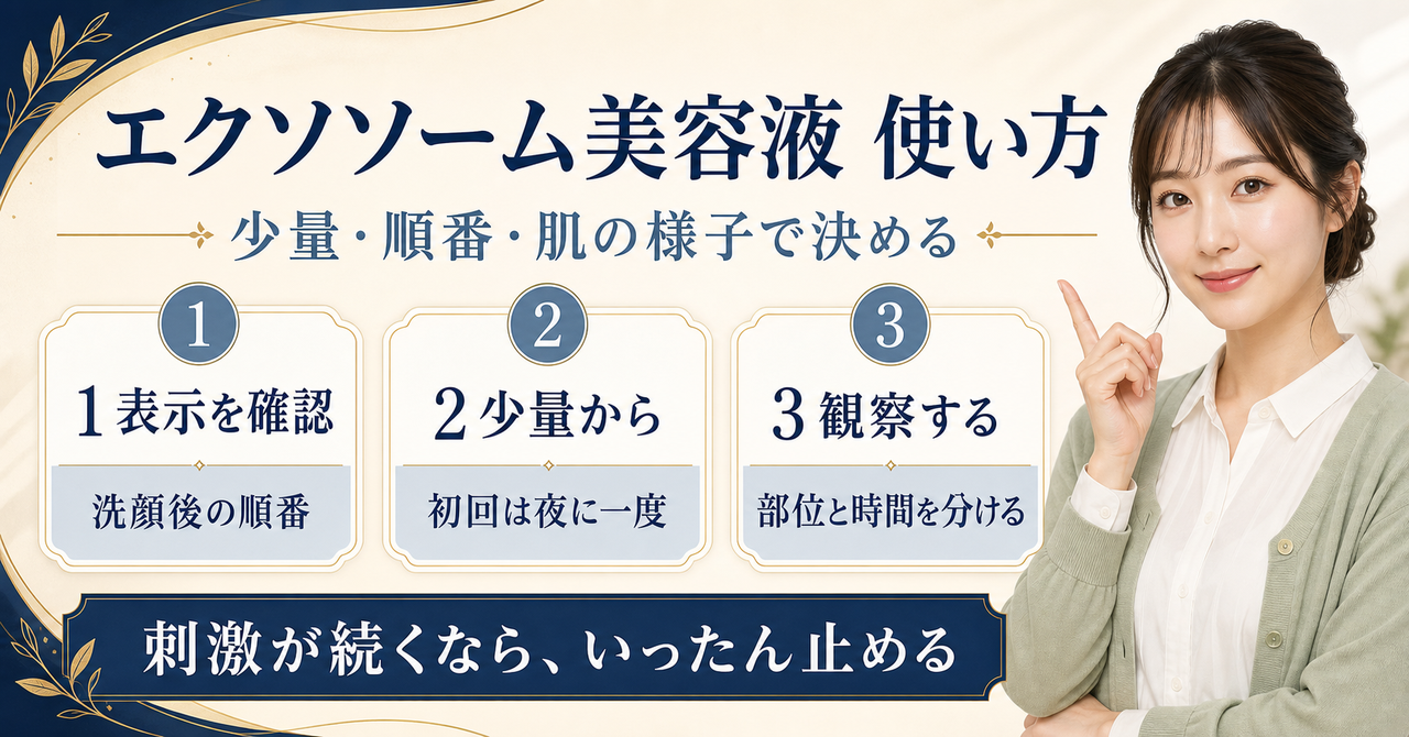 エクソソーム美容液を表示、少量、時間差の反応から使う判断ボード