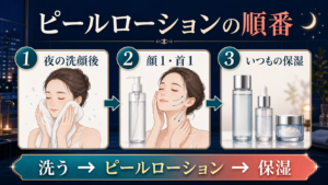 夜の洗顔後、顔1・首1、いつもの保湿へ進む順番