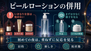 スパトリートメントeX ピールローションと酸・レチノール・スクラブの併用前判断を示す図