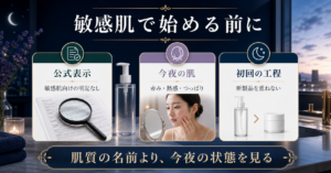 敏感肌でピールローションを始める前の公式表示・肌状態・初回工程を示す図