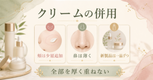 頬は少量追加、鼻は薄く、新製品は一品ずつという併用判断を示す図