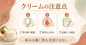 塗る前に確認し、異常なら中止、記録して相談する3行動を示す図