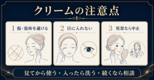 傷湿疹を避け、目に入れず、異常時に中止する注意点
