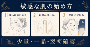 狭い範囲へ少量を使い、新製品を一品に絞って翌朝確認する手順
