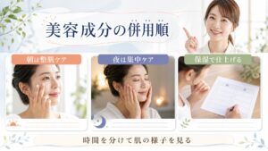 美容成分の併用順と朝夜のケア手順を示す美容ケアカード