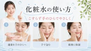 化粧水の使い方と手のひらでやさしく保湿する手順を示す美容ケアカード