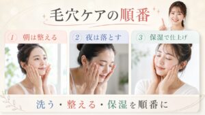 毛穴ケアの朝夜の順番と保湿を示す美容ケアカード