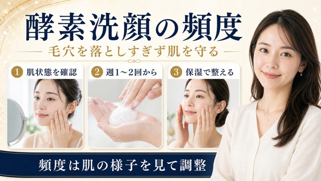 酵素洗顔の頻度と毛穴ケアを3ステップで示すBeauty Board