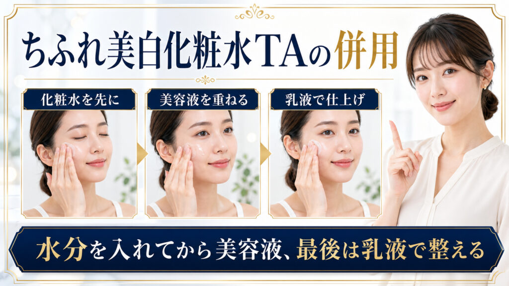 ちふれ美白化粧水TAを先に使い、美容液と乳液を重ねる順番を示すBeauty Board