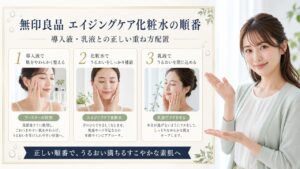 Chocobra 5052-muji-aging-care-toner-order-routine-guide eyecatch