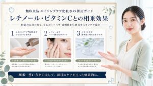 Chocobra 5053-muji-aging-care-toner-combination-guide eyecatch