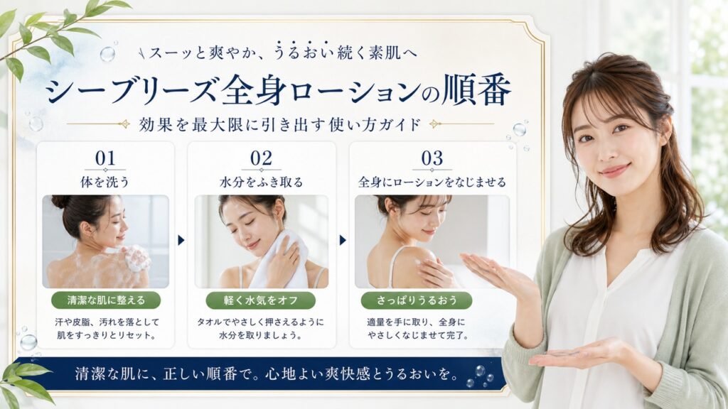 Chocobra 5120-seabreeze-antiseptic-lotion-order-routine-guide eyecatch