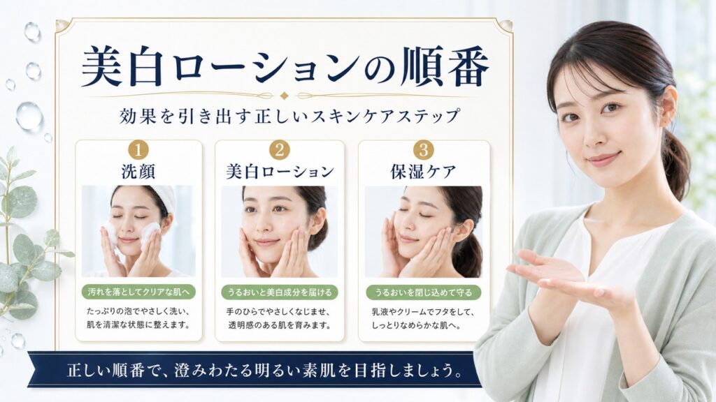 Chocobra 5159-simple-balance-whitening-lotion-order-routine-guide eyecatch