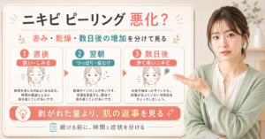 ニキビピーリング後の赤み、乾燥、数日後の増加を時間で見分ける図解