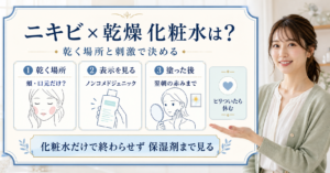 ニキビがある乾燥肌で化粧水を使う条件を示す美容ボード
