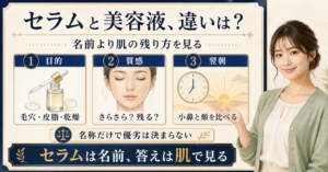 セラムと美容液の違いは？毛穴ケアで見る選び方と使い分けを示すアイキャッチ