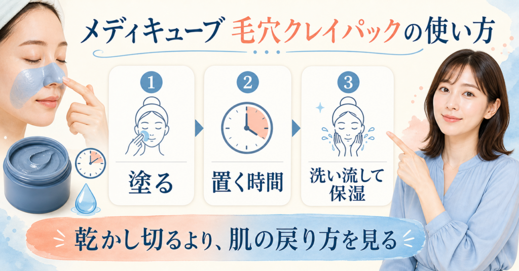 メディキューブ毛穴クレイパックの使い方は？塗る範囲と洗い流す目安を示すアイキャッチ