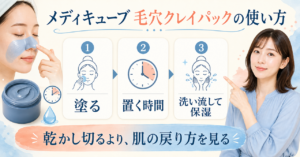 メディキューブ毛穴クレイパックの使い方は？塗る範囲と洗い流す目安を示すアイキャッチ