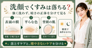 洗顔 くすみ おすすめを肌表面と翌朝で考える図解