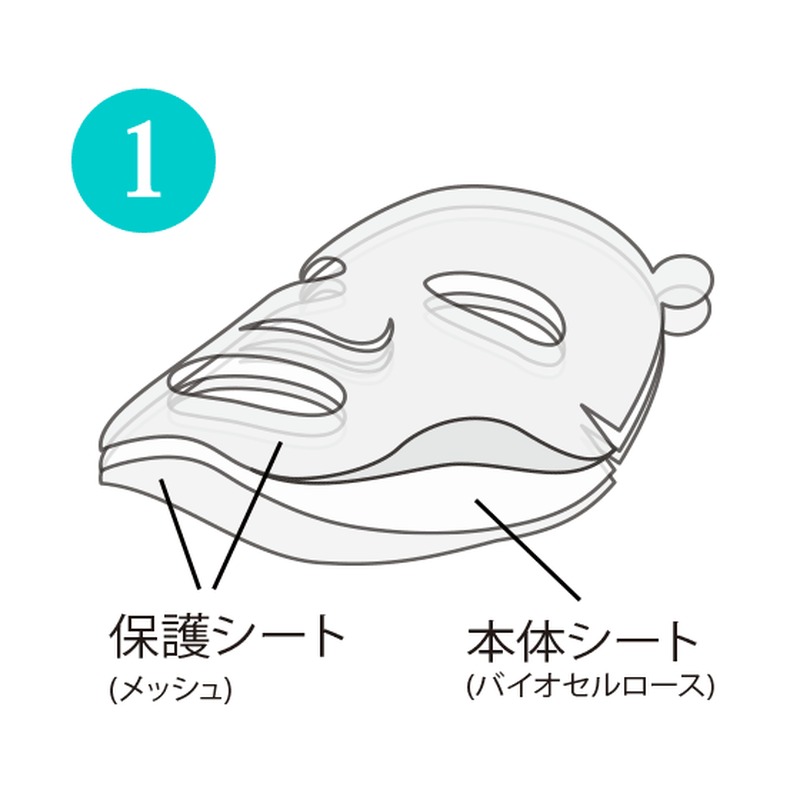 Natuore Recover NMNモイストリペアバイオセルロースマスクの商品画像