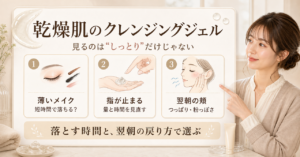 クレンジングジェル 乾燥肌に対応する記事用アイキャッチ。