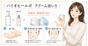 バイオヒールボのクリームの使い方を確認するアイキャッチ