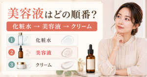 プロバイオダーム(TM)コラーゲンリモデリングセラムを化粧水とクリームの間に置く順番図