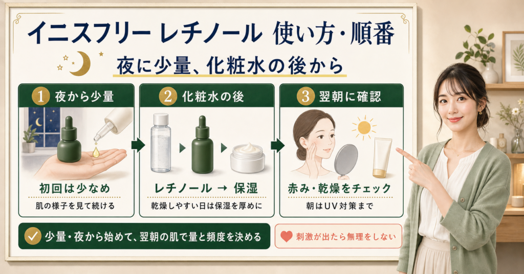 イニスフリーレチノールを夜に少量、化粧水の後、翌朝確認とUV対策まで見るアイキャッチ