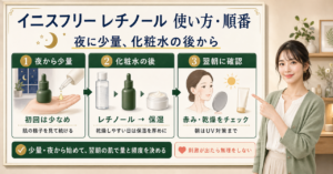 イニスフリーレチノールを夜に少量、化粧水の後、翌朝確認とUV対策まで見るアイキャッチ