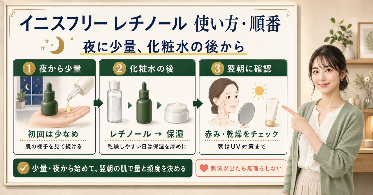 イニスフリーレチノールを夜に少量、化粧水の後、翌朝確認とUV対策まで見るアイキャッチ
