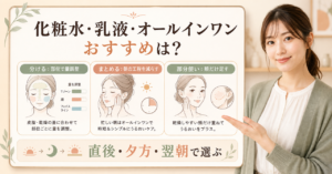 化粧水乳液 オールインワン おすすめに対応する記事用アイキャッチ。