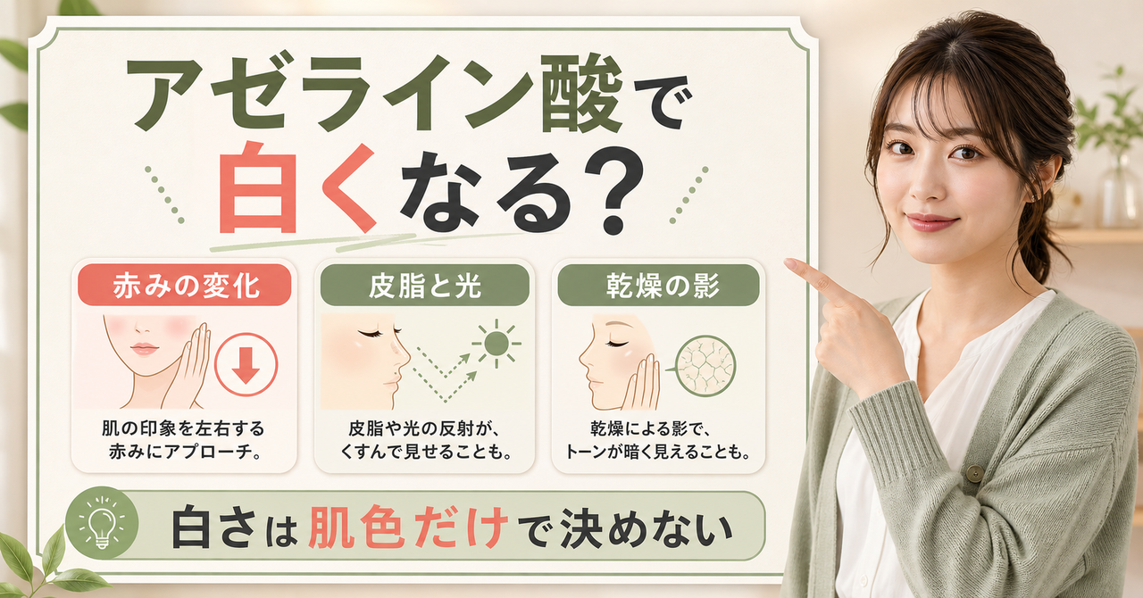 メディキューブのアゼライン酸で白く見える変化を分けて確認するアイキャッチ