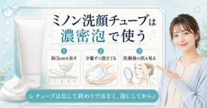 ミノンの洗顔チューブを泡立てと洗顔後の肌で確認するアイキャッチ