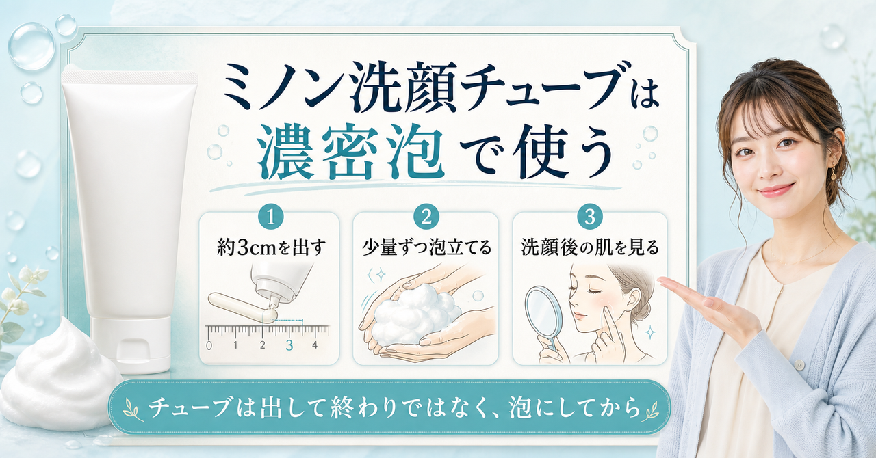 ミノンの洗顔チューブを泡立てと洗顔後の肌で確認するアイキャッチ
