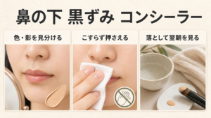 鼻の下の黒ずみを色や影で分けてコンシーラーを考える美容ボード