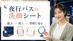 夜行バスで洗顔シートを使う順番を示す美容ボード