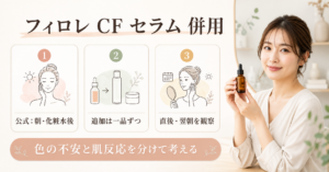 フィロレ CF セラムの併用判断を示す美容ボード