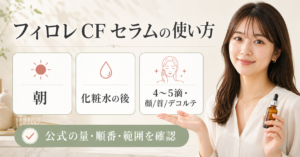 フィロレ CF セラムの使い方を示す美容ボード