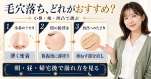 毛穴落ち ファンデーションおすすめに対応する記事用アイキャッチ。