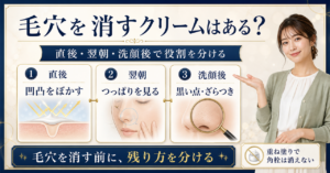 毛穴 消す クリームに対応する記事用アイキャッチ。