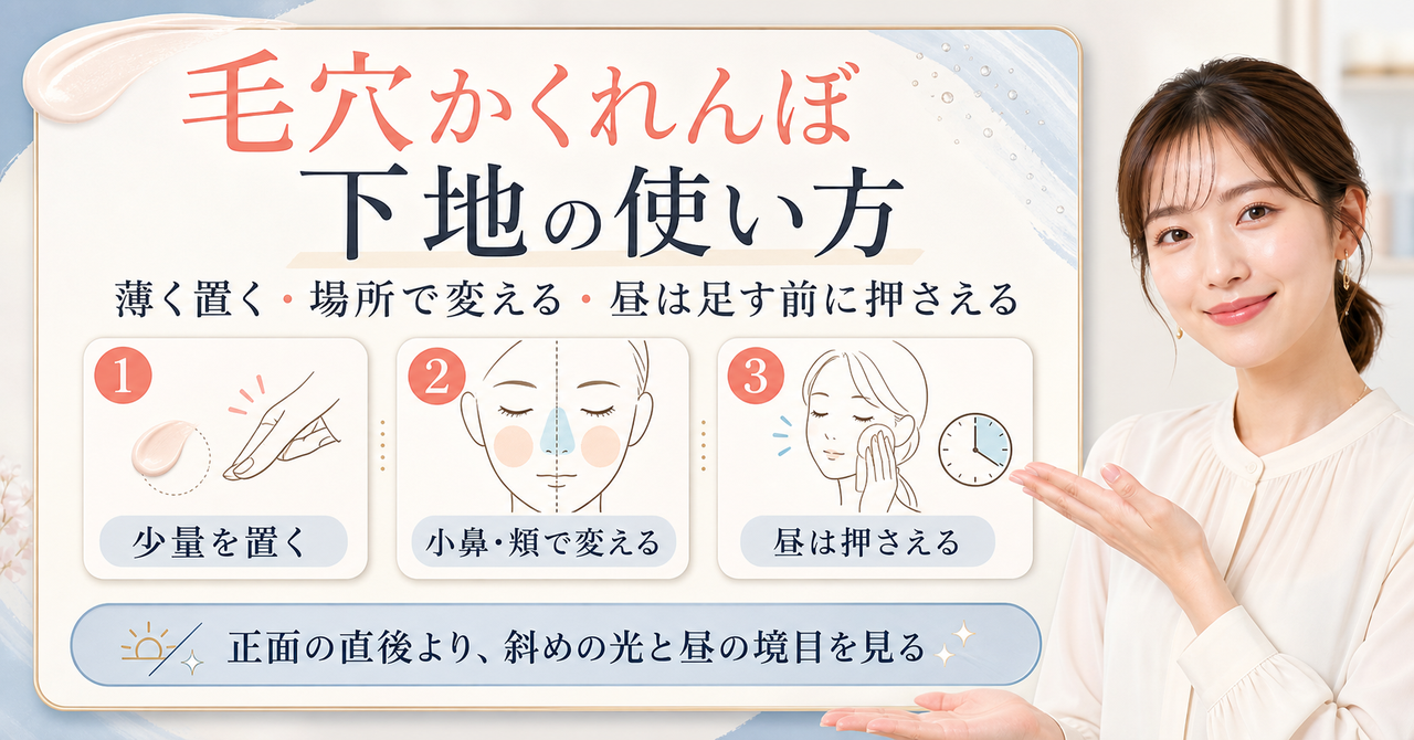 毛穴かくれんぼ下地 使い方に対応する記事用アイキャッチ。