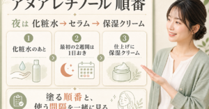 アヌア レチノール0.3はどの順番？夜ケアでの置き方
