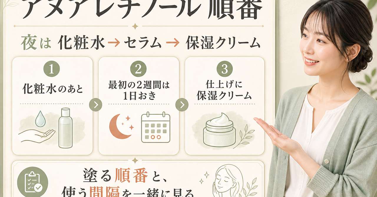 アヌア レチノール0.3はどの順番?夜ケアでの置き方