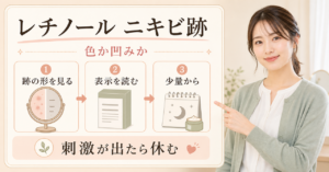 ニキビ跡の種類とレチノールの使い方を確認するアイキャッチ