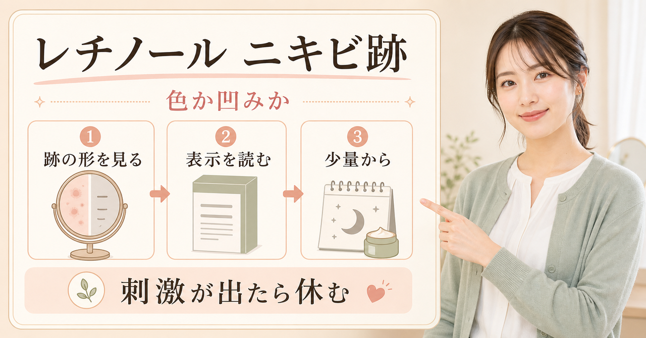 ニキビ跡の種類とレチノールの使い方を確認するアイキャッチ