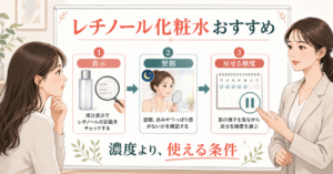 レチノール化粧水を濃度・肌反応・頻度で選ぶアイキャッチ