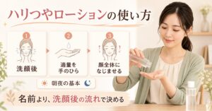 ハリつやローションの使い方を整理した美容ボード