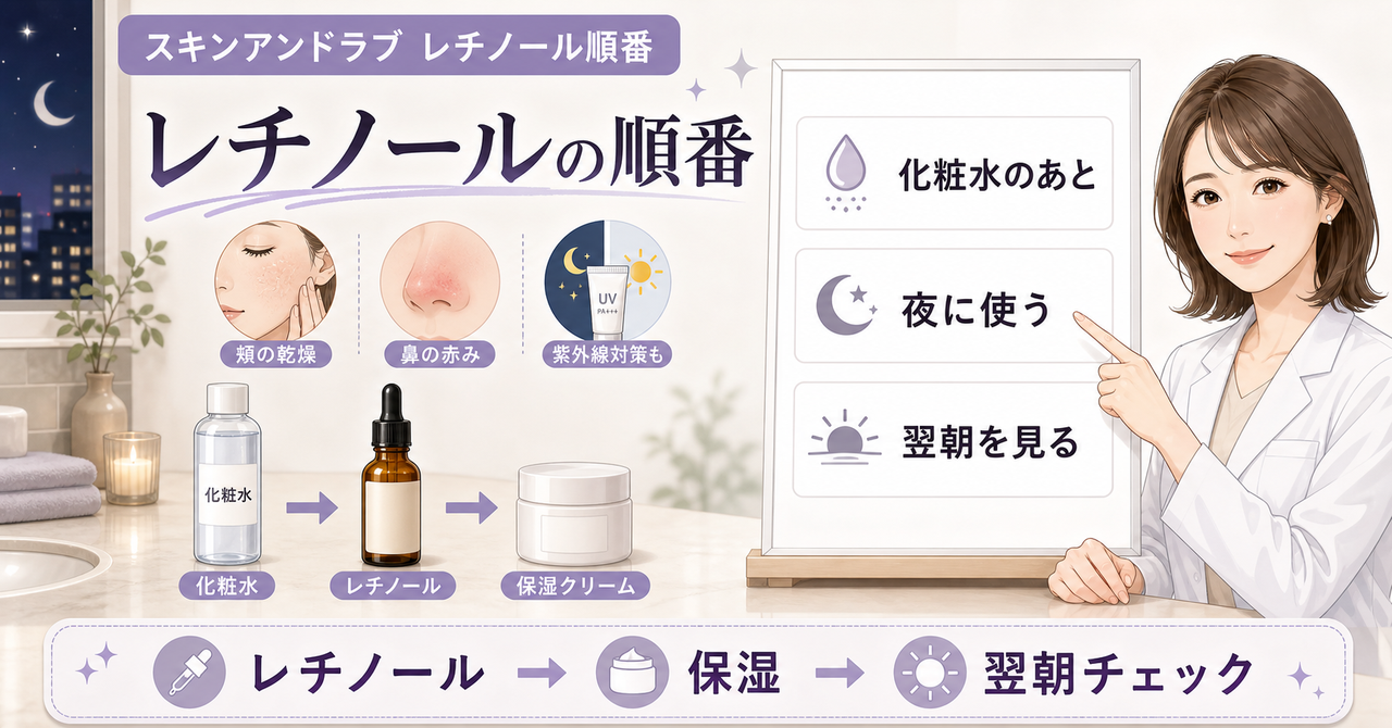 スキンアンドラブのレチノールを化粧水と保湿の順番で使い翌朝の肌を見るアイキャッチ