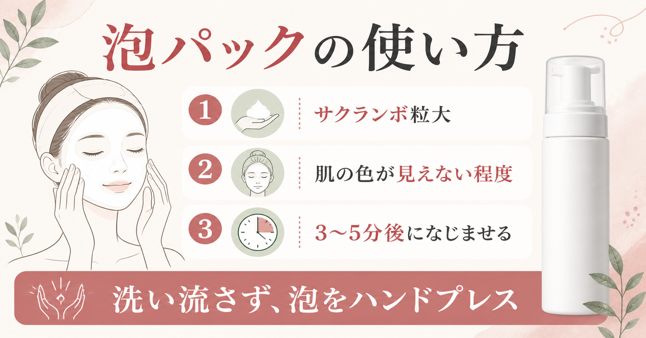 泡パックの使い方をサクランボ粒大、3〜5分、ハンドプレスで示す図解