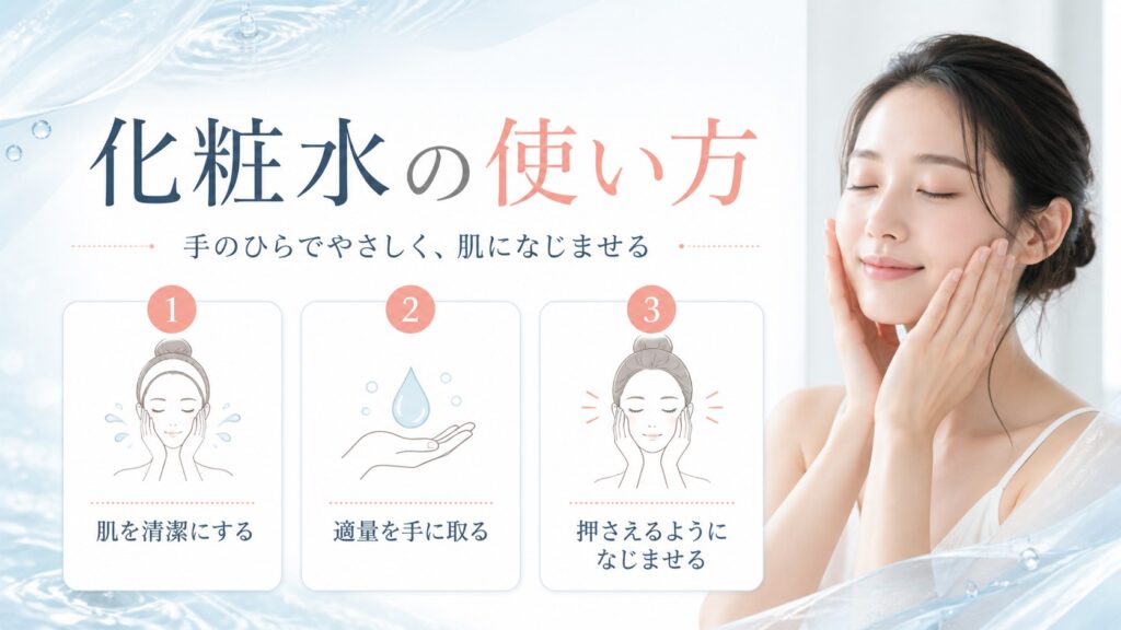 化粧水の使い方を示す美容ケアカード